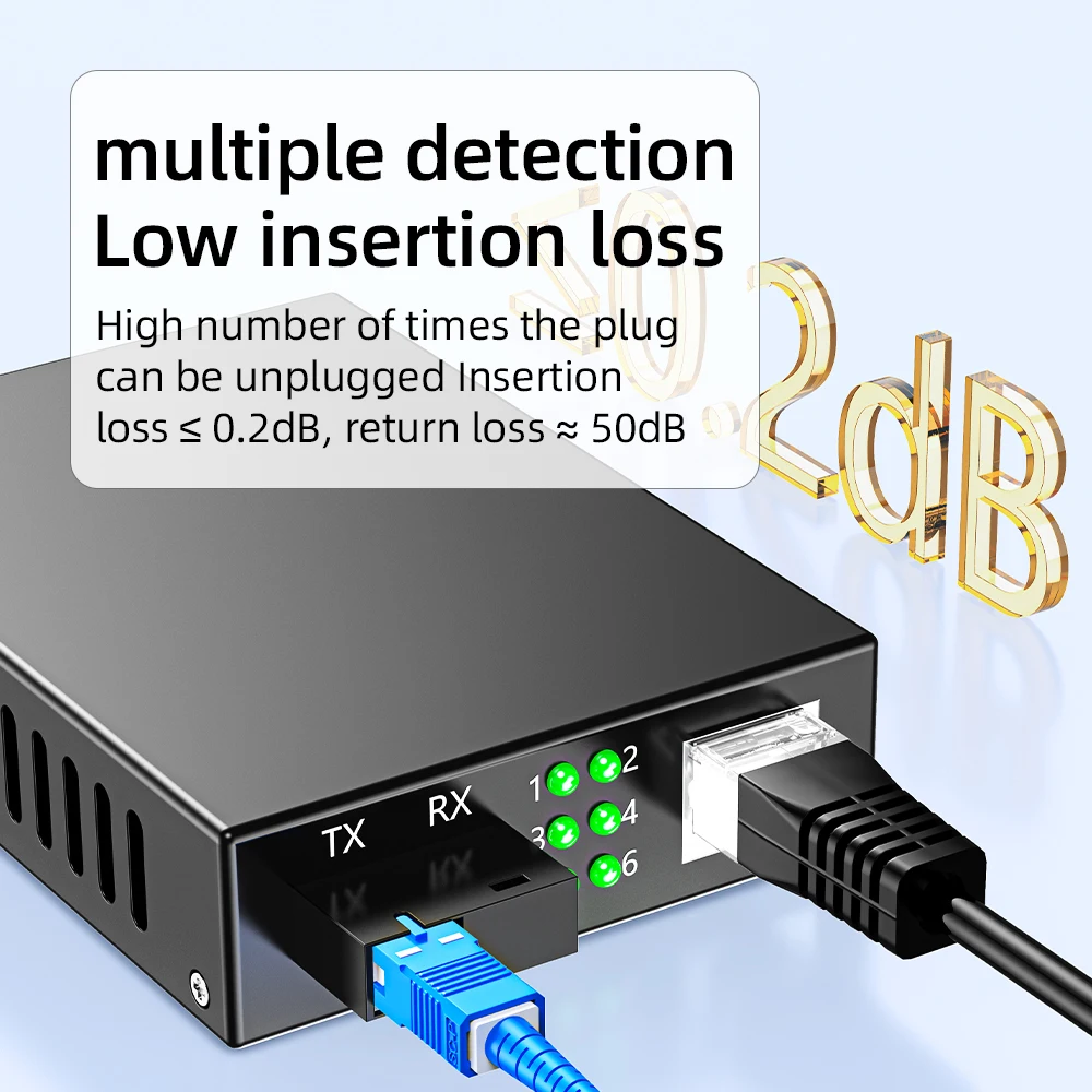 Thumbnail 3 - #39 Cheapest Fiber Optic Patch Cables Deals You Can Get