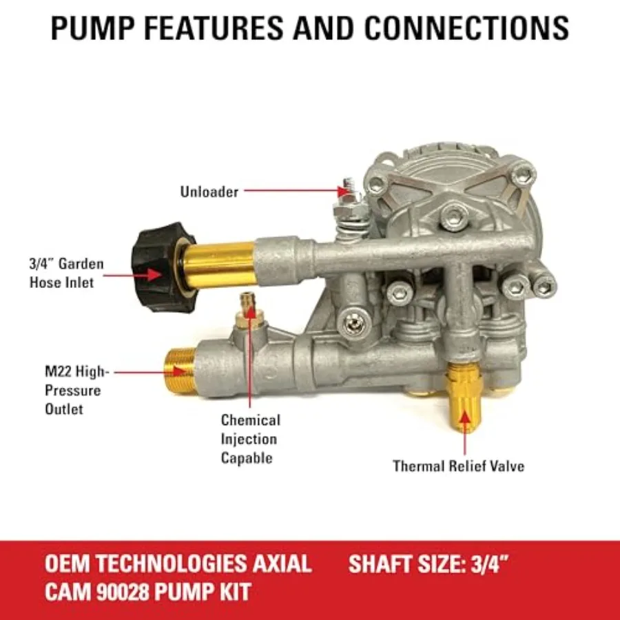 OEM Technologies 3300 PSI 2.4 GPM Replacement Prure Washer Pump Kit, Horizontal Axial Cam Replacement Pump for Gas Prure Washer