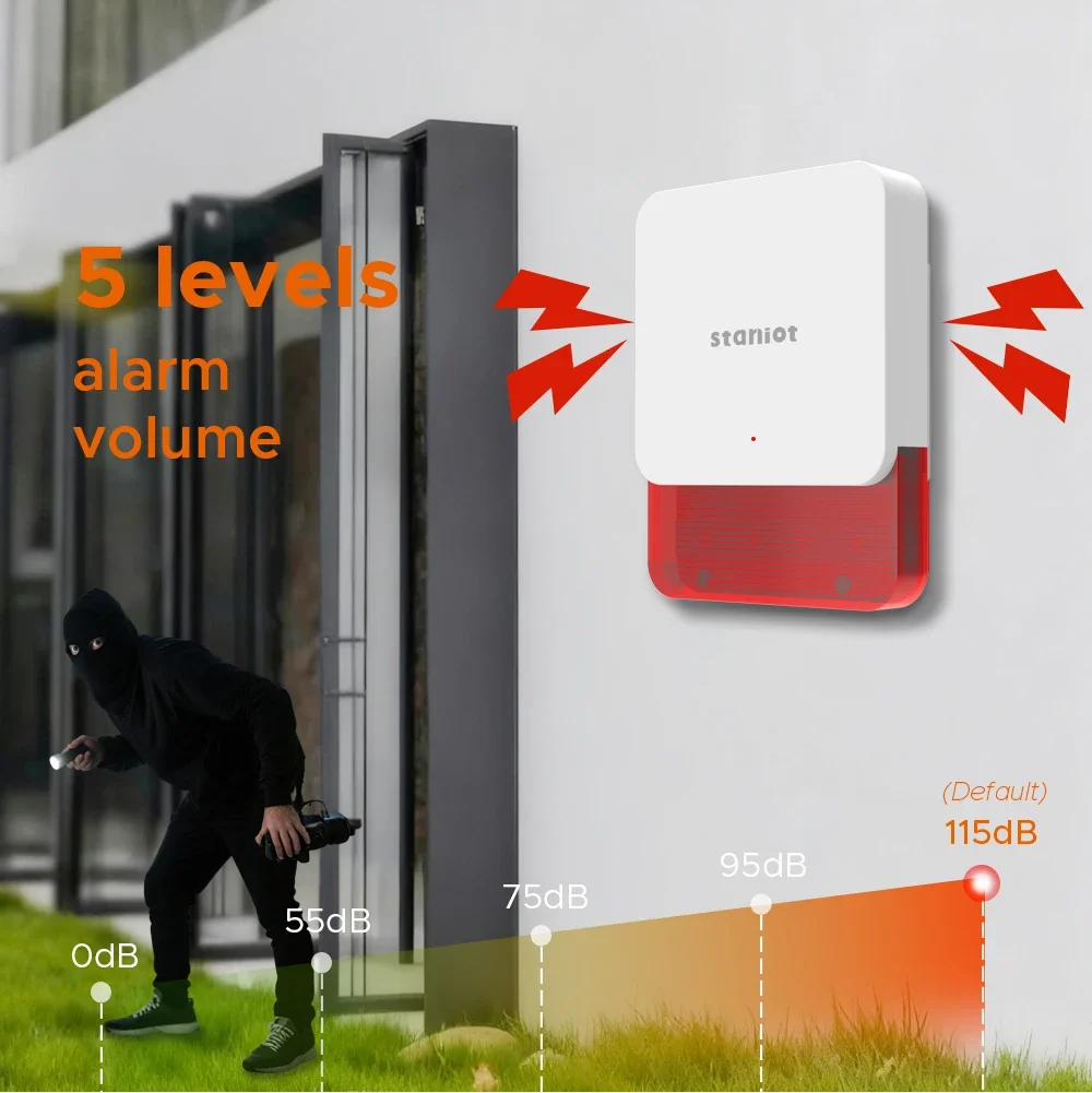 Staniot LoRa Version Wireless Strobe Siren 500m Transmission Distance Works with Secpanel 7 Pro 115dB For Smart Security Alarm