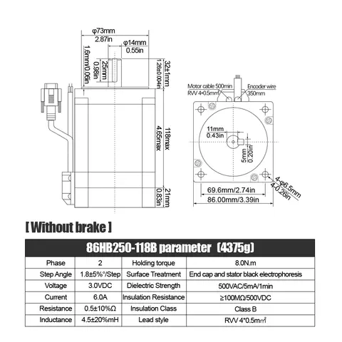 10 best sales नेमा34 - №3
