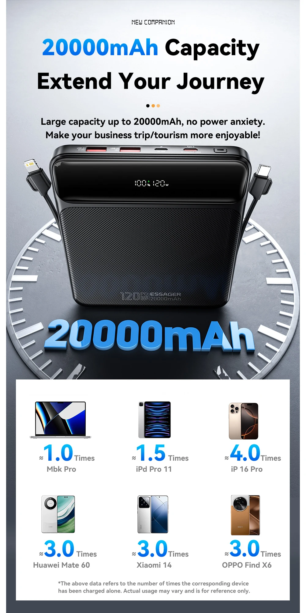 Essager Power Bank 120W 20000mAh Charge Rapide PD pour PC Portable Maroc 5 Sfd1377bb9d0e4bb4bc4fa93ebc48c122b Essager Power Bank 120W 20000mAh Charge Rapide PD pour PC Portable Maroc