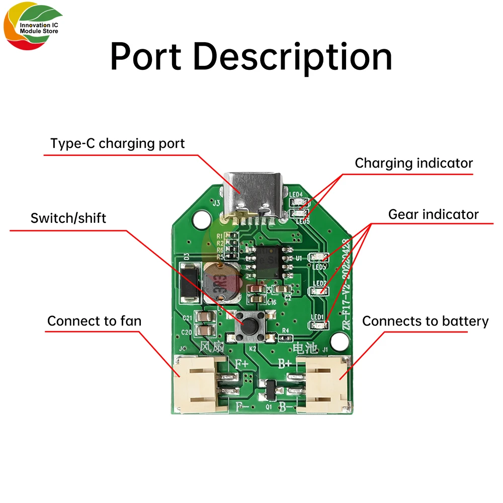 Type C Interface Mo…