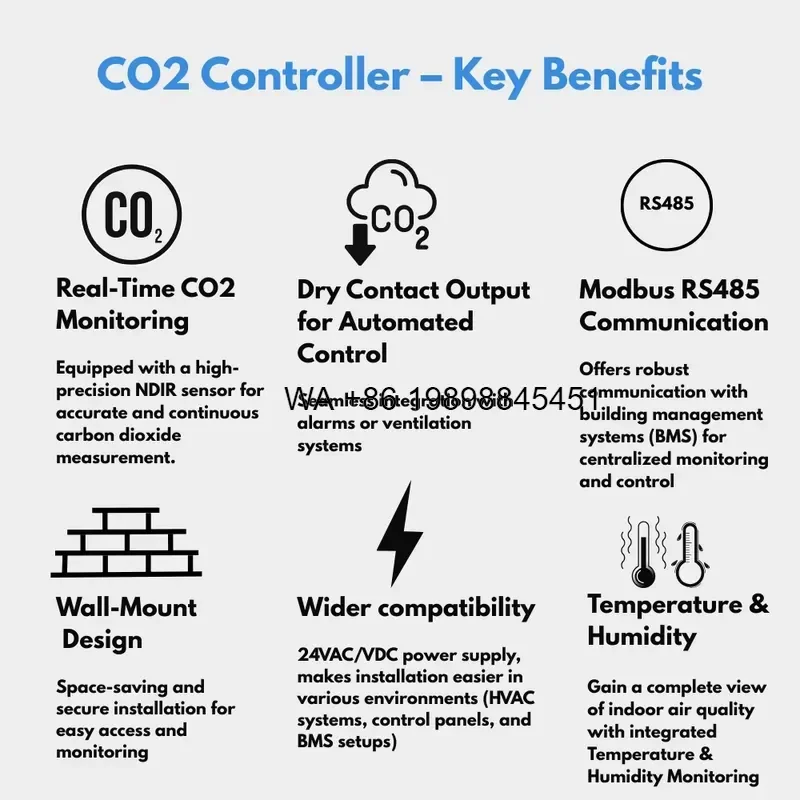 Wmwmnu Plug and Play Greenhouse CO2 Controller High Precision NDIR Sensor Auto Day Night Mode CE Certified for Mushroom and