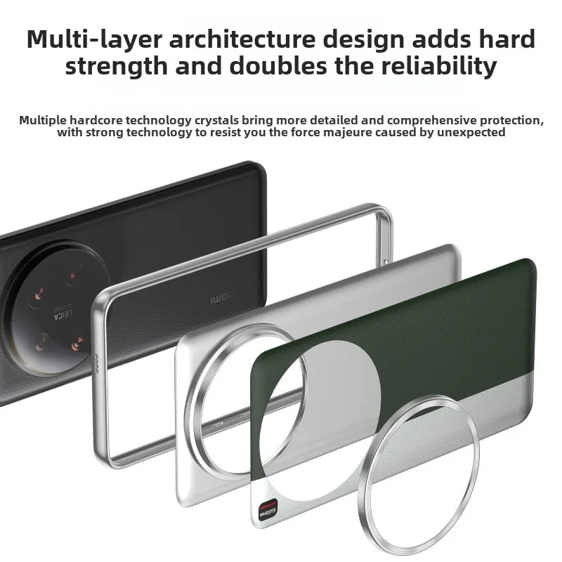 حافظة لهاتف Xiaomi 15 Ultra Mi 14 Ultra حافظة فاخرة مطلية بالجلد المعدني غطاء إطاري لهاتف Xiaomi15 Ultra مقاوم للصدمات Funda