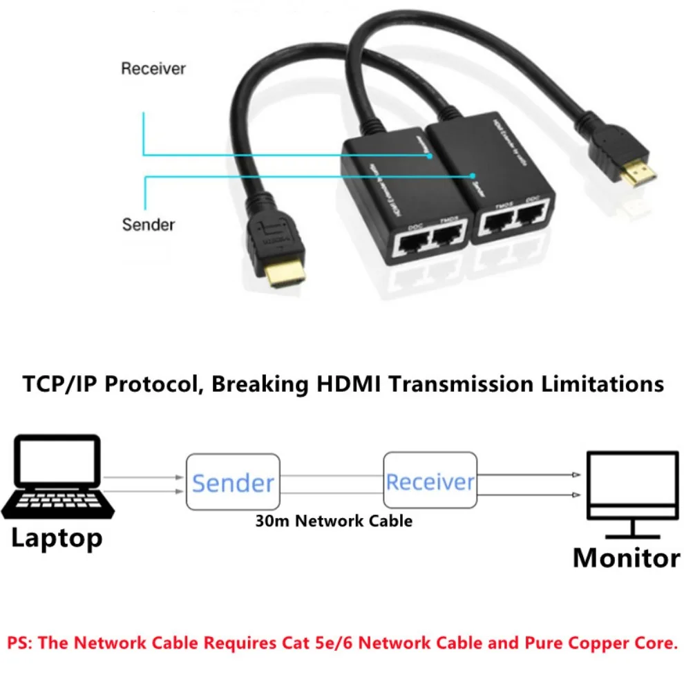 Przedłużacz HDMI 1080p HDMI męski do RJ45 Przedłużacz sieci LAN Konwerter Repeater Cat 5e/6 Do 30m Przedłużacz do HDTV HDPC PS4 STB — zdjęcie produktu 3