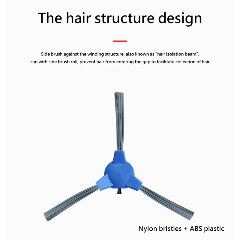 Kit de pièces de rechange pour aspirateur, Consommables, Cecotseats, Conga Series 2290, Promotion!