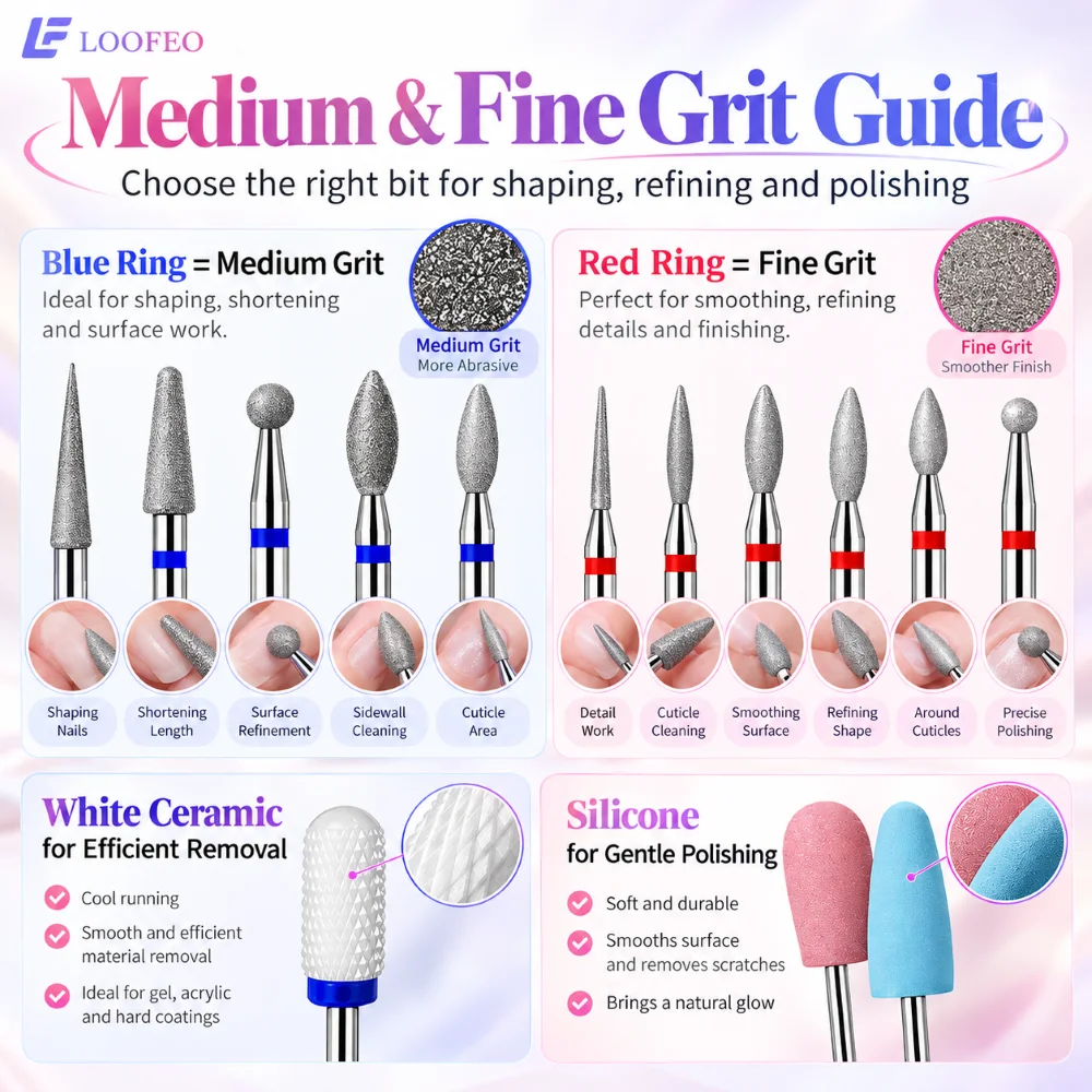 14Pcs Nail Drill Bit Set 2.35mm Diamond Ceramic Silicone For Cuticle Care Gel Removal Buffing Polishing Manicure With Clear Case