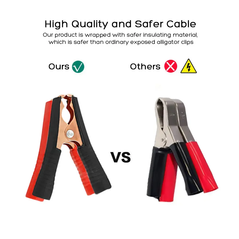 1.5m/5Ft Cigarette Lighter Plug to Alligator Clip Cable for Jackery ALLPOWERS EcoFlow Anker Bluetti to 12V Car Lead-acid Battery image 4