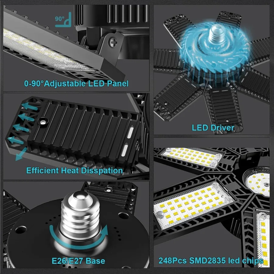LED Garage Light 2 Pack 200W 20000LM 6500K LED Garage Ceiling Lights with 7+1 Adjustable Panels Shop Lights Screw in E26 E27 Bu