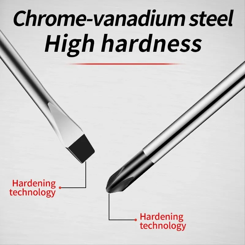 2Pcs Multifunctional Magnetic Screwdriver Flat Head Cross Screwdriver Anti Slip Basic Manual Screw Drive Tool Household