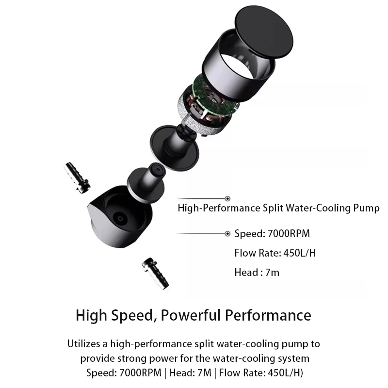 Bykski AIO Water Cooler Server AMD SP5 / SP3 , Single/Dual CPU Cooling Solution , Flow Rate: 450L/H , MAX Speed: 7000RPM