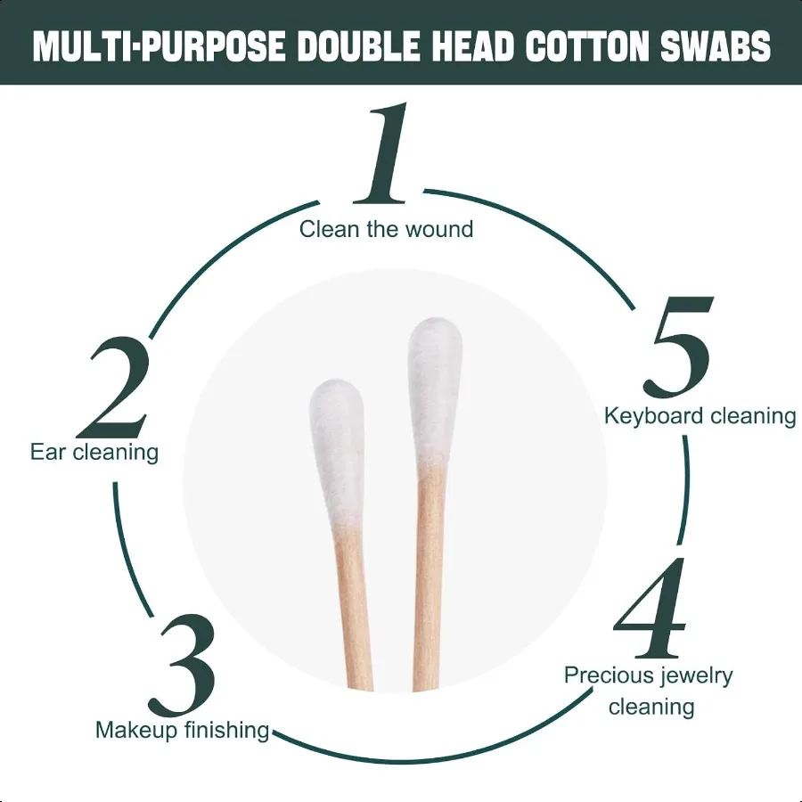 200 Pack Cotton Swabs Individually Wrapped Cotton Swab Individually Wrapped Double Tipped Wooden Sticks for Ear Makeup 4pcs per