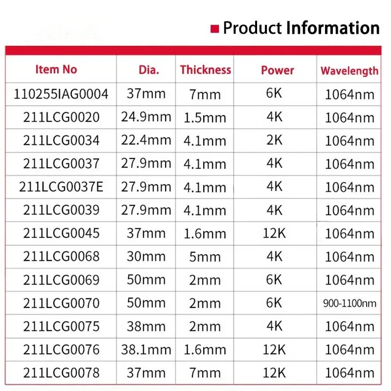 Imagem -06 - Raytools Lente Laser Original Janelas de Proteção Óptica 4kw 1064nm 27.9x4.1 24.9x1.5 37x7 211lcg0037 211lcg0020 120274100b Cabeça