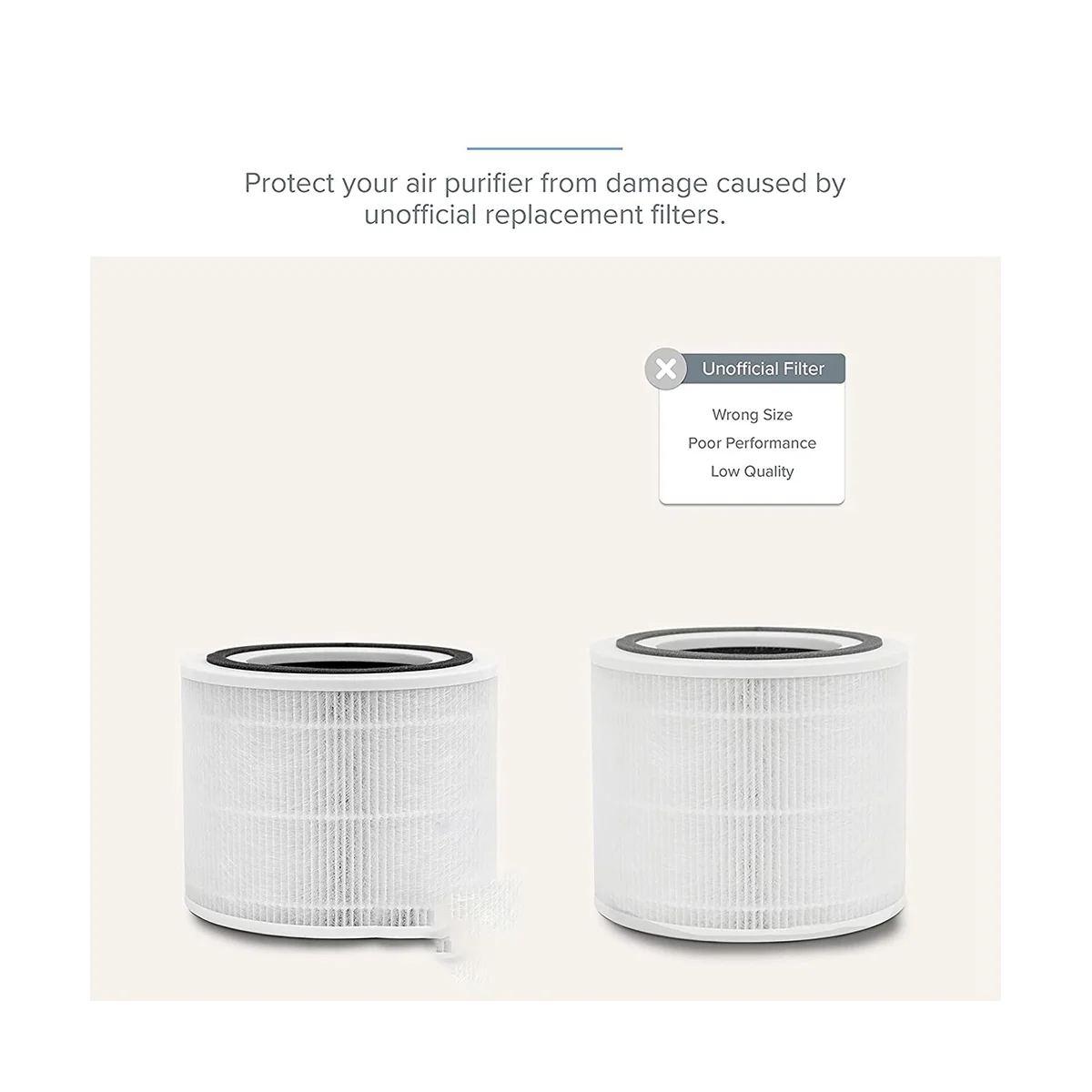 فلتر بديل لتنقية الهواء ، Core 300 ، True HEPA ، Core300-RF ، أبيض ، 3 في 1