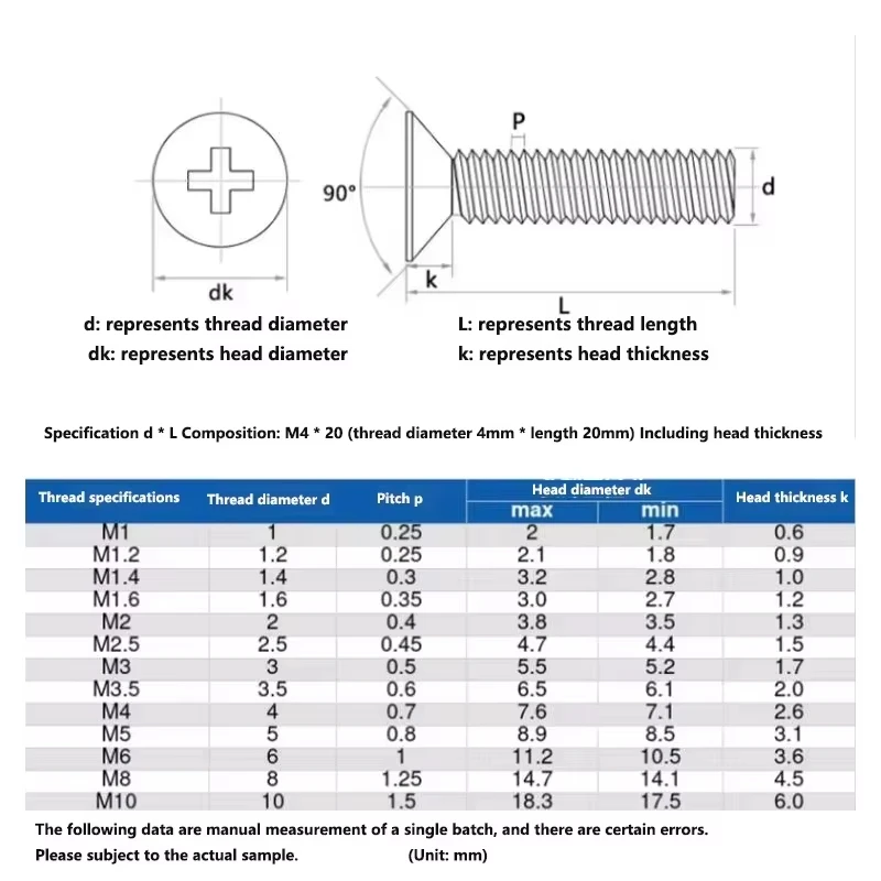 Clear PC Acrylic Phillips Countersunk Head Screws M2 M2.5 M3 M4 M5 M6 M8 Transparent Plastic Insulated Flat Head Screw 10-50Pcs