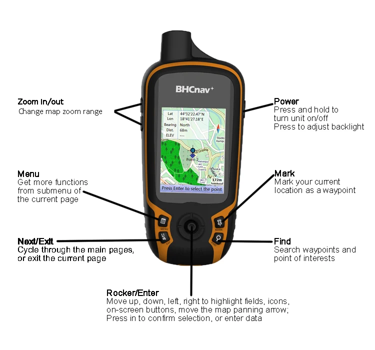 GPS Hoge nauwkeurigheid BHCnav NAVA F30 GPS-onderzoeksapparatuur Andere testmeetinstrumenten