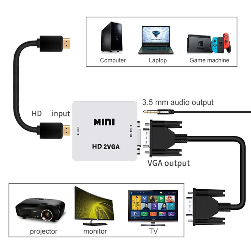 HDMI-compatible to VGA Adapter With Audio VGA to HD Converter HDMI Adapter for Notebook 360 DVD PS3 PC HD 1080P TV Box Projector