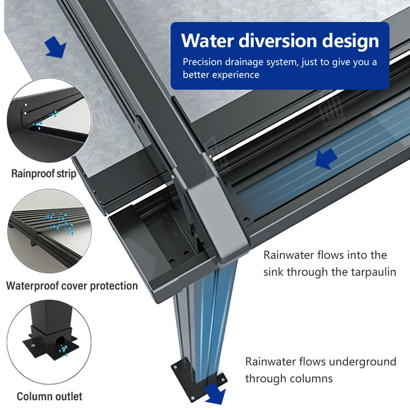 กันสาดมอเตอร์ไฟฟ้าแบบยืดหดได้ กันน้ำ สำหรับกลางแจ้ง พร้อมไฟ LED สำหรับสวน ระเบียง ลานบ้าน