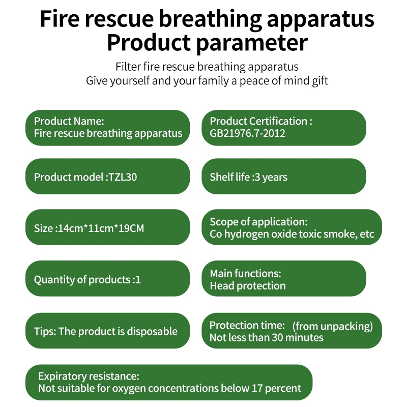 Máscaras contra incendios, Hotel Hoteles, Prevención de envenenamientos, Prevención de incendios, Máscaras de humo, Escape en ca