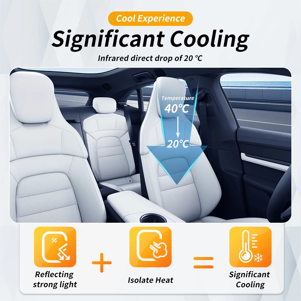 TPU Sunroof Ice Nail Sunscreen Explosion-Proof UV Reduction Roof Window Film for Porsche Taycan 2020 2021 2022 2023 2024