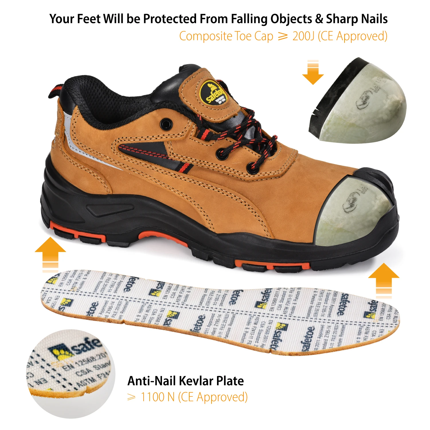 L-7510 Safety Shoes, Anti-Static, Waterproof, Breathable Leather, Comfortable Insole, Composite Toe Overcap, Kevlar Plate