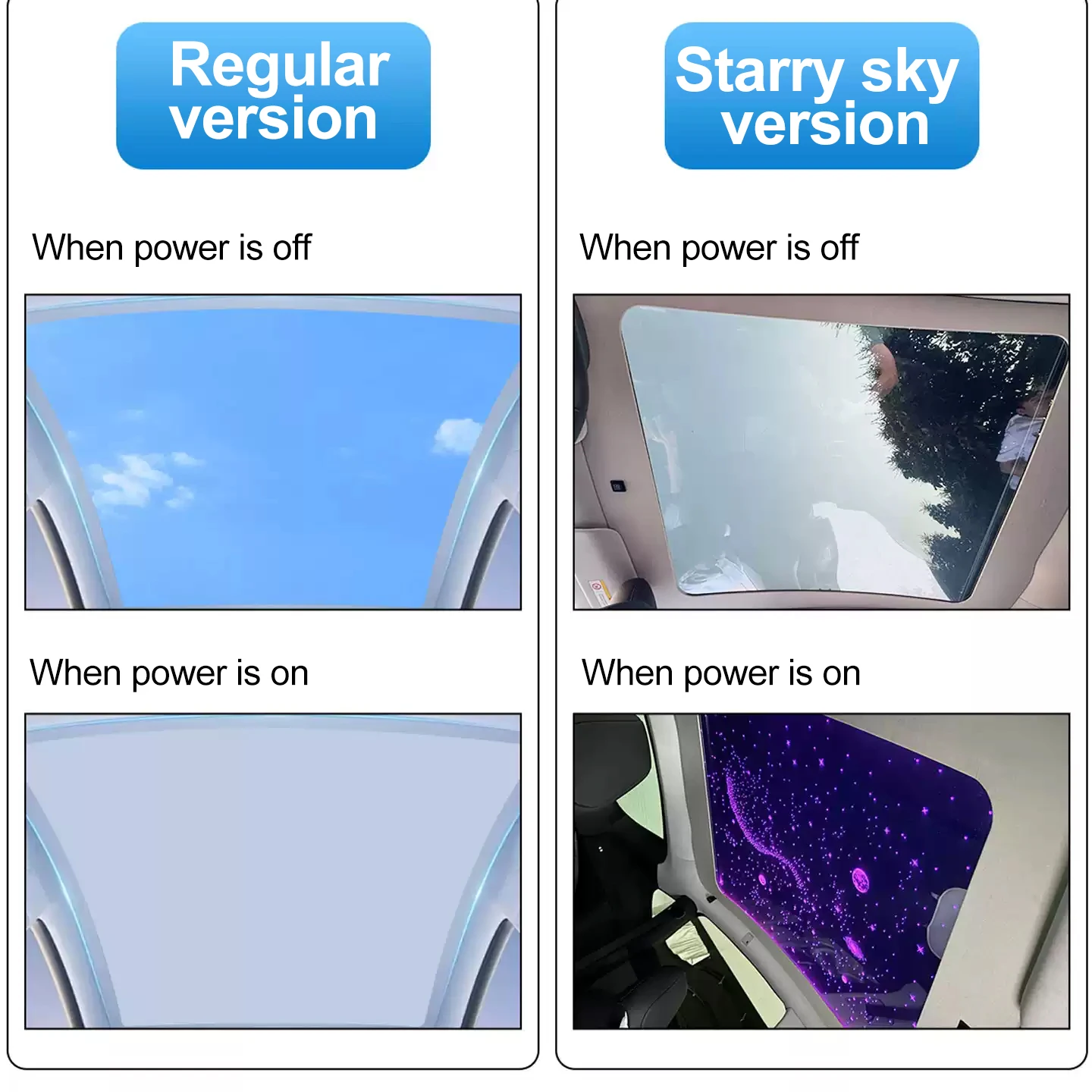 PDLC Electric Smart Car for Windows Film Tesla Model Y Auto Telhado Solar Janela Premium  Intelligent Film Para Vidro