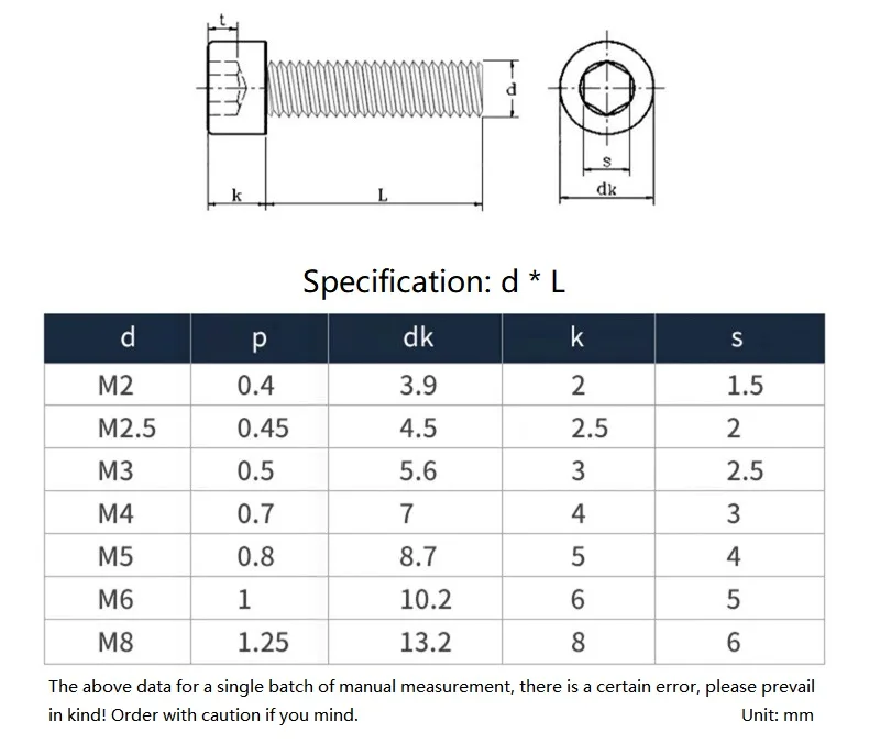 M2 M2.5 M3 M4 M5 M6 M8 304 Stainless Steel 500h Salt Spray Passivation DIN912 Hexagon Hex Socket Cap Head Screw Allen Bolt
