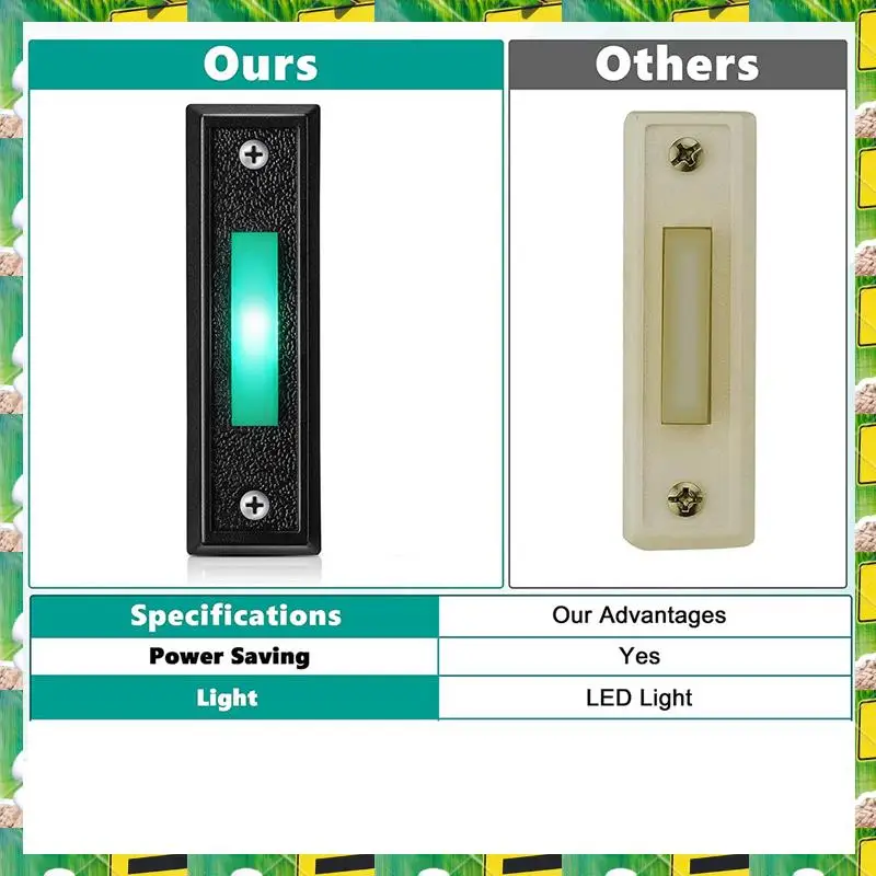 3C Electron 3PCS Wired Doorbell Button With LED Light, Replacement Of Doorbell Ring Button, Wall Mounted Door Opener Switch,3PCS