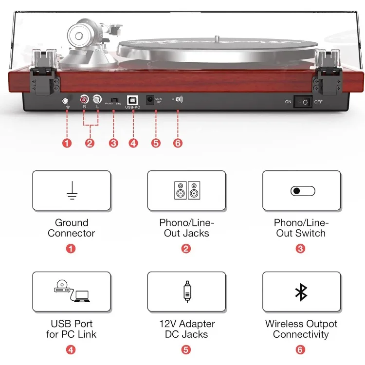 Player Turntables Belt-Drive with Wireless Output Connectivity Vinyl Player 33&45 RPM Speed Phono Line Output USB Digital to PC