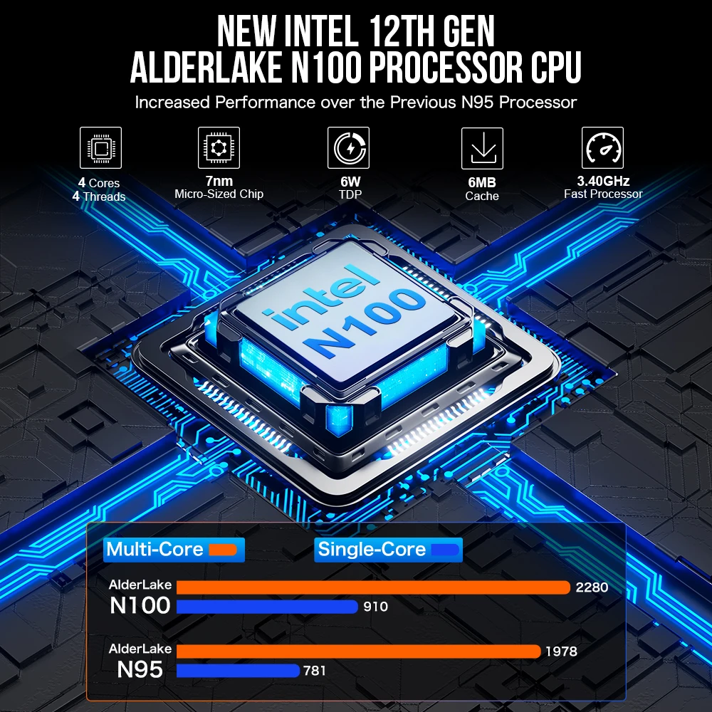 كمبيوتر GMKtec G2 Mini Windows 11 Pro Intel 12th Gen Alder Lake N100 Mini PC DDR5 12GB RAM 512GB ROM WiFi 6 BT5.2 كمبيوتر مكتبي