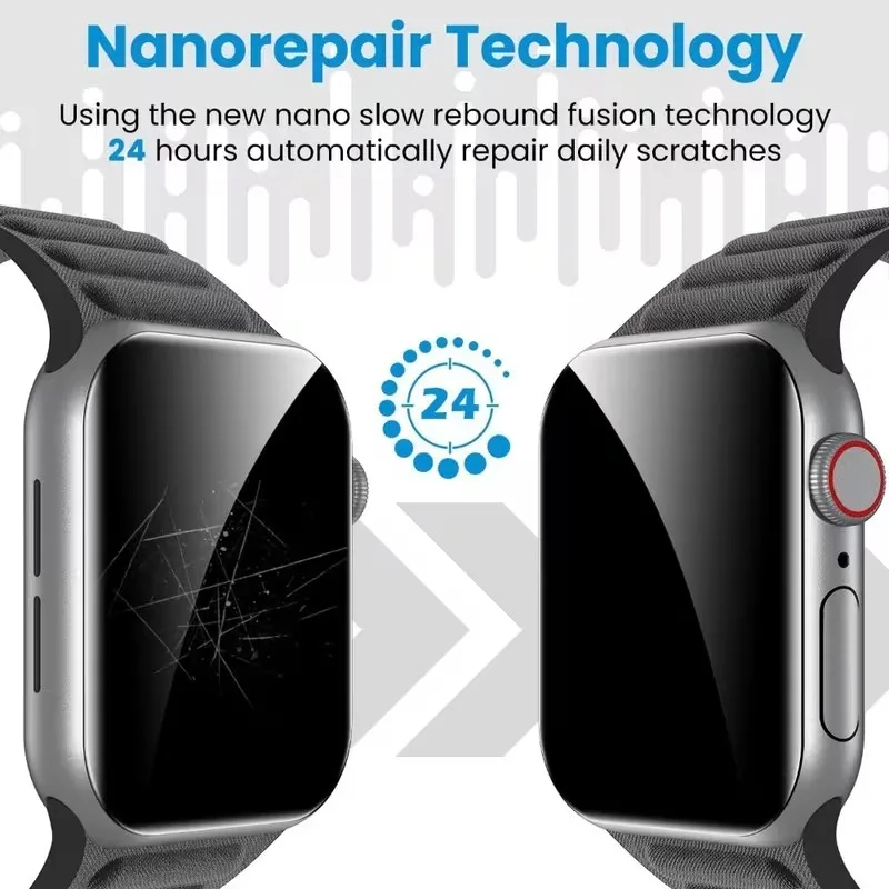 1-5Pcs Privacy Hydrogel Film for Apple Watch Series 11 10 S11 S10 Screen Protector Soft 46 42mm Protective Film image 6