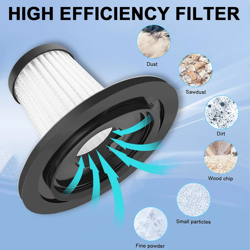 مكنسة كهربائية لاسلكية عنصر فلتر صغير لمرشح التنظيف الرطب والجاف لجزء أداة تنظيف المكنسة الكهربائية بدون فرش