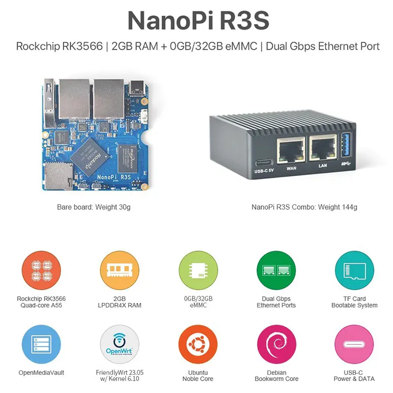 NanoPi R3S Rockchip RK3566 With CNC Metal Case Mini development board Dual Gigabit Port 2GB  Support OpenMediaVault, OpenWrt