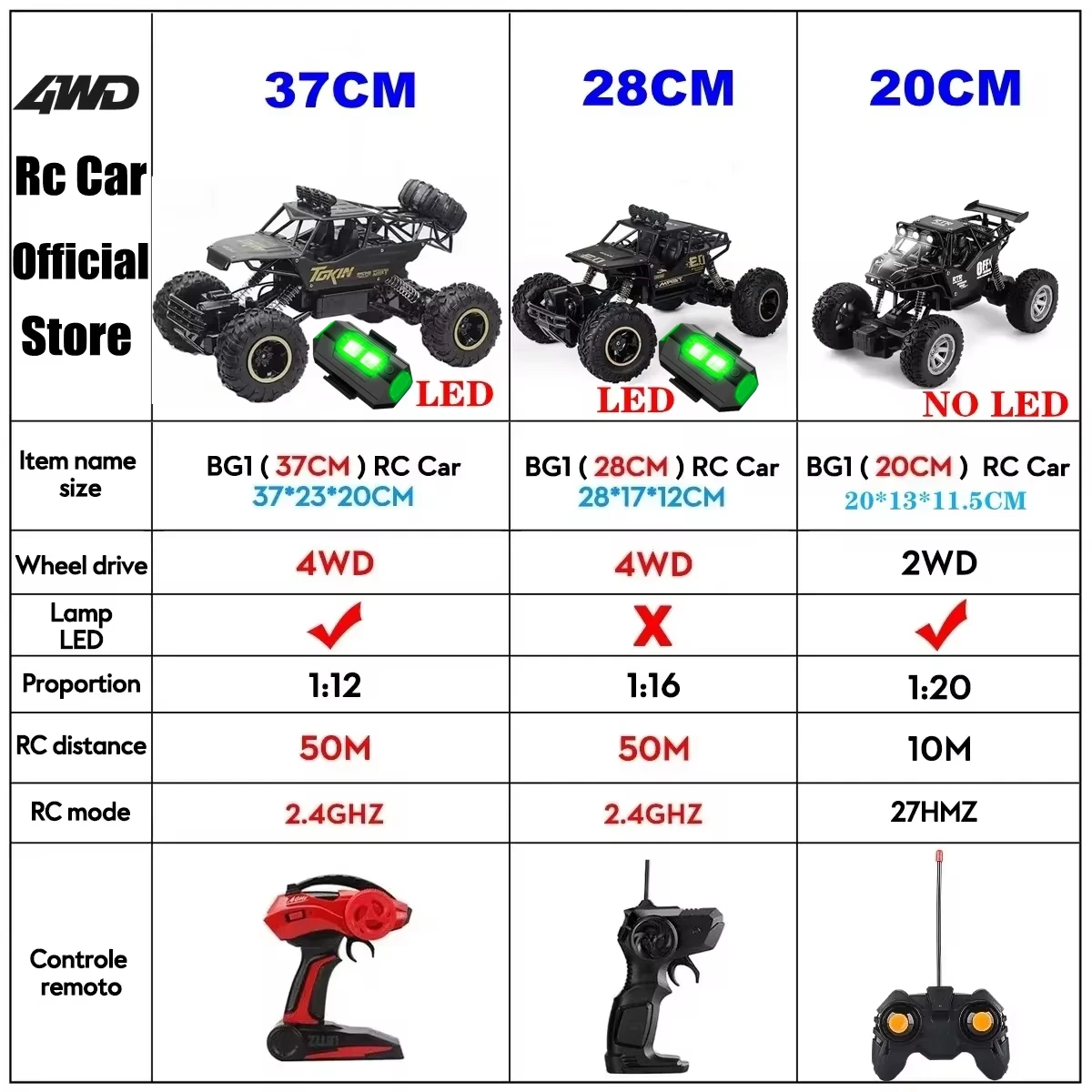 4WD RC Car Remote Control Cars Buggy Off Road Radio Control Trucks Climbing Monster Drift Toys Gifts for Children Boys Girls