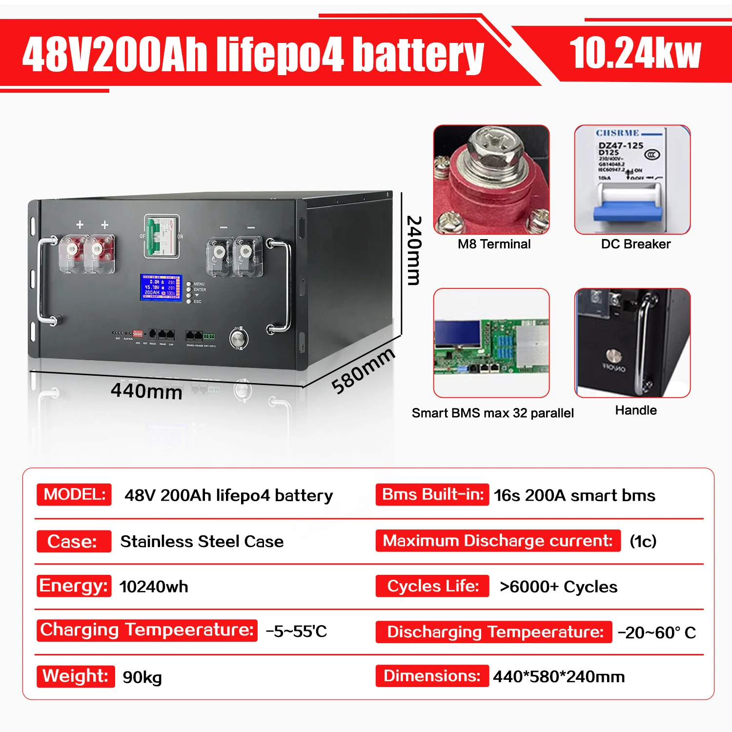 48V 100Ah 120Ah 200Ah 300Ah LiFePO4 Battery 16S Built-in BMS 51.2V Lithium Iron Phosphate Batteries for Household energy No TAX