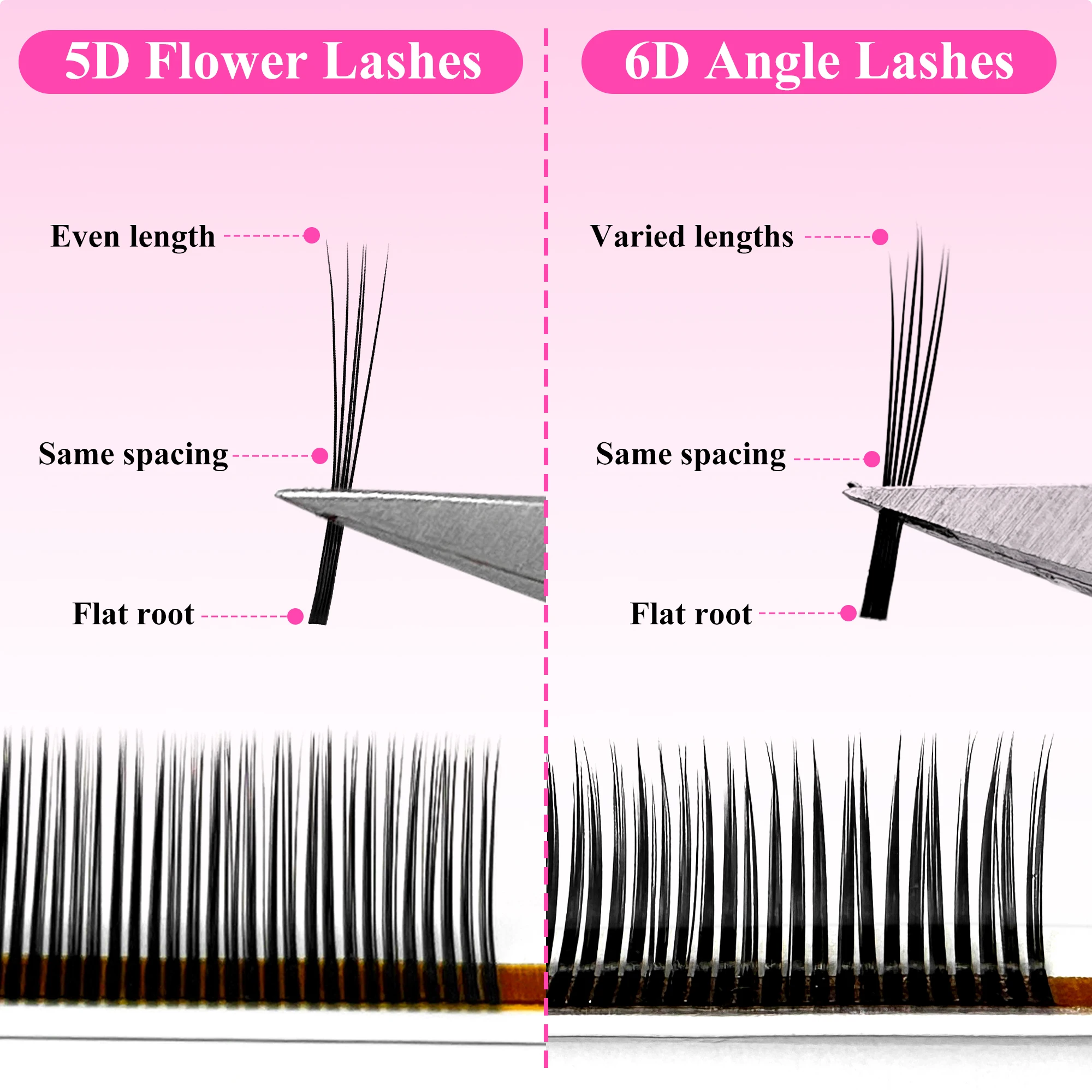 Abonnie Wispy Set Lashes 5D 6D - Eyelash Extension For Men recension och pris