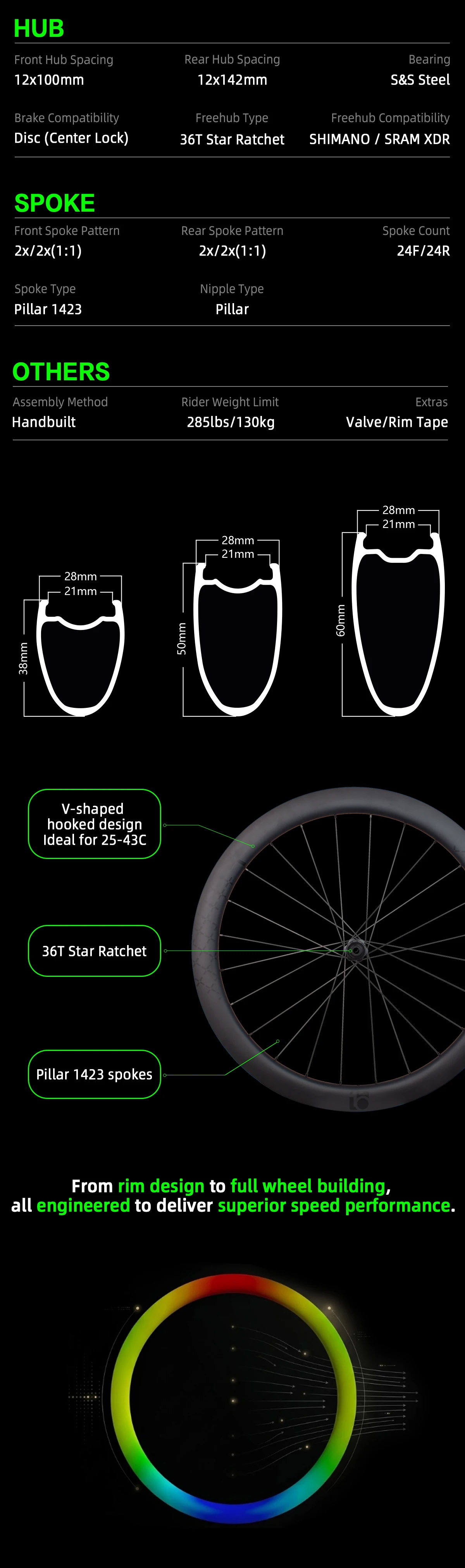 10PLUS Carbon-Laufräder T-Serie Scheibenbremse 700c Carbon-Felge 36T Star Ratchet Center Lock Pillar 1423 Speichen Rennrad-Laufradsatz – Detail 3