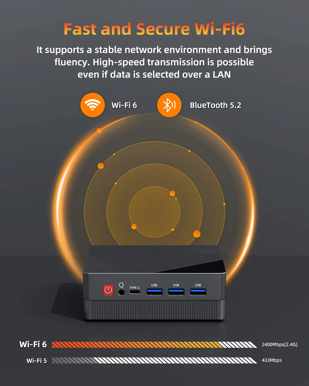 Mini ordinateur de jeu AMD Ryzen7 4800H 5800H 4500U 7530U poche double HDMI LAN WIFI6 BT 5.2 NUC ordinateur de bureau 4300U NVMe