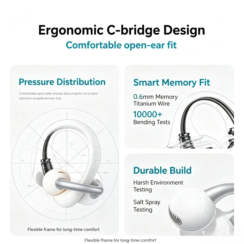 UGREEN S6Pro Wireless Open-Ear Headphone Sensitive AI ENC Mic Clip-On Earbuds with Spatial Audio Translation Lightweight