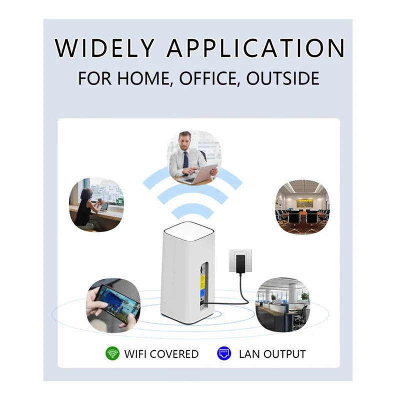 

Well Made-4G LTE WIFI Router 300Mbps 3LAN VPN With Sim Card Slot For 4G SIM Card MODEM Wireless Router US Plug Easy To Use