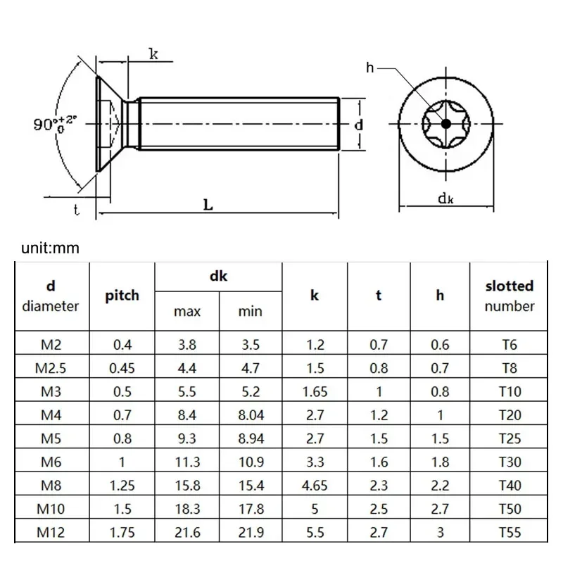 M2 - M12 304 Stainless Steel Six-Lobe Torx Flat Countersunk Head with Column Pin Tamper Proof Anti Theft Security Screw Bolt