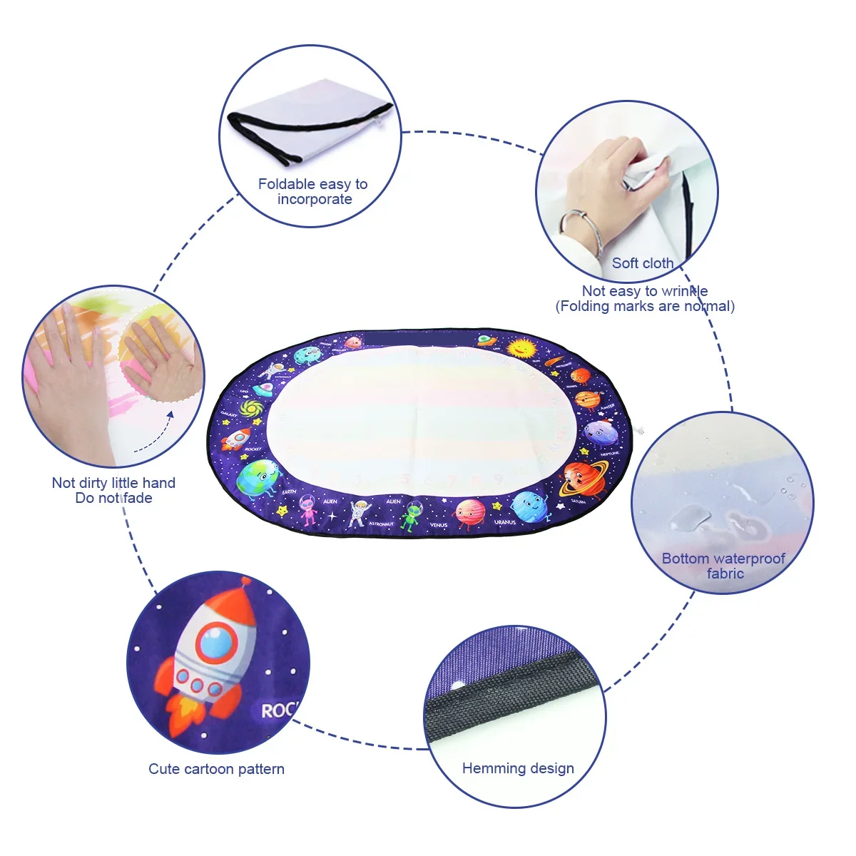 Esteira mágica com canetas reutilizáveis, tábua de pintura montessori, brinquedos educativos, doodle para colorir, 100x70cm