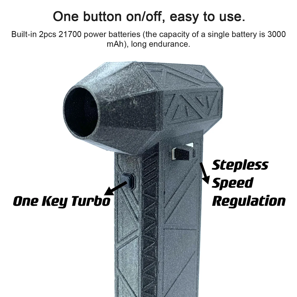 Brushless Motor Jet Fan Silent 110000RPM Dust Blower Cleaning Tool Type-C Interface Support PD Fast Recharging Protocol