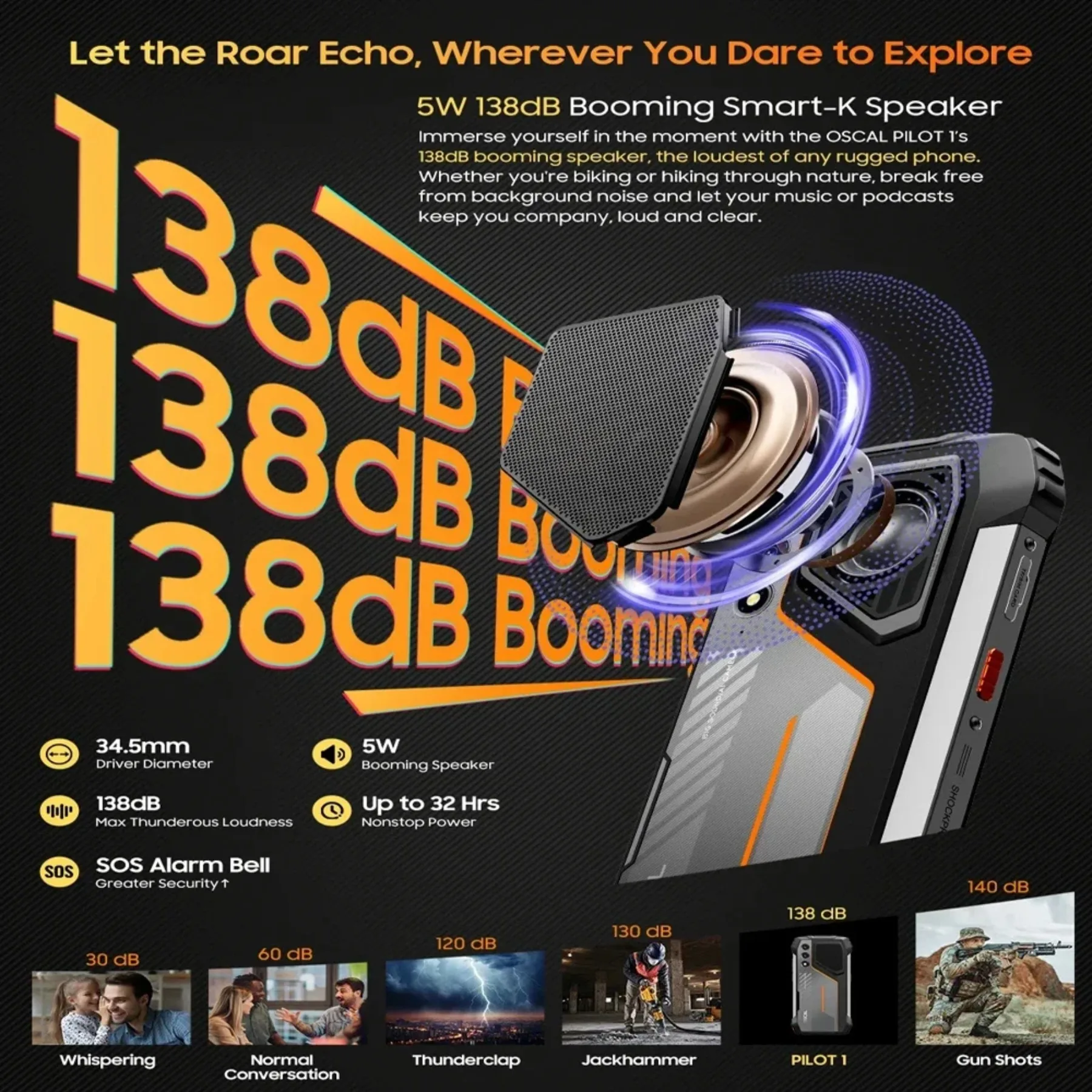 Global Version Blackview OSCAL PILOT 1 Rugged Smartphone Android 14 6GB RAM 256GB ROM 15000mAh 50MP 6.67'' HD+Display  Phone