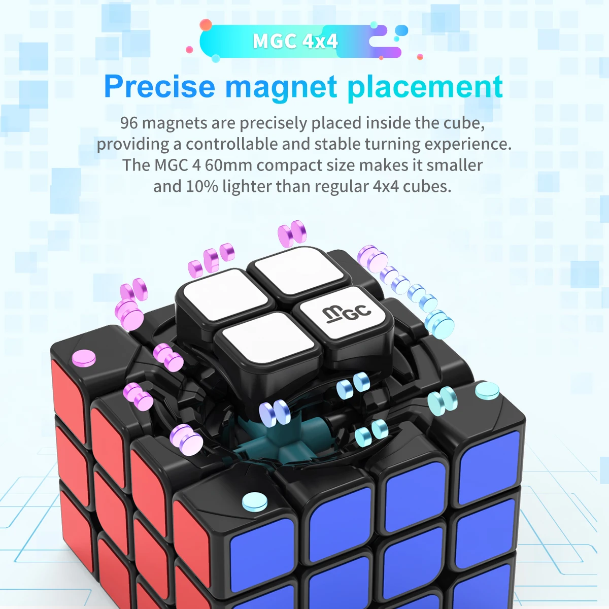 Yj Yongjun Mgc 4X4 Kubus Educatief Speelgoed Snelheid Puzzel Kubus Magnetische Magische Kubus 4X4 Cubo Magico