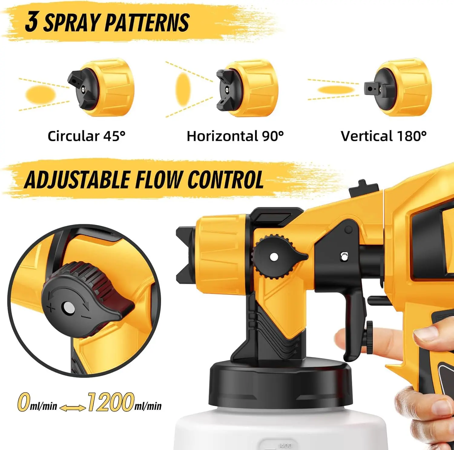 1400ML Elektrische Farbspritzpistole 1000W Hochleistungs-Spritzpistole mit 4 Düsen für Möbel, Schränke, Zäune, Wände, Türen, DIY-Arbeiten