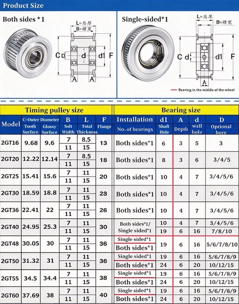 2GT Synchronous Wheel Idler Pulley 48~60 Teeth Bore 5~15mm Glossy/Tooth Surface With Bearing For GT2 Timing Belt Width 6/10mm