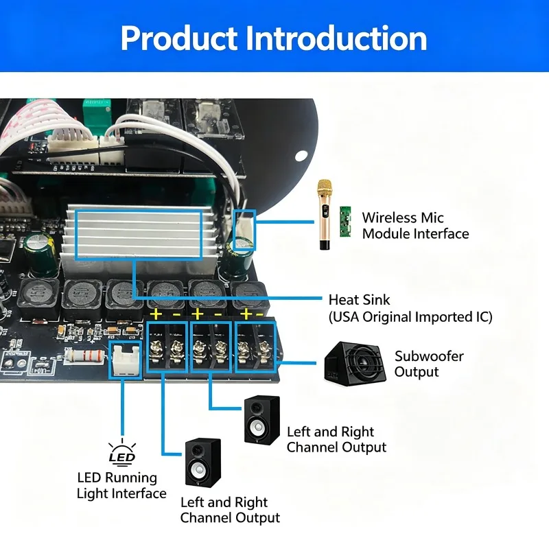 2.1 Channel Bluetooth 5.0 Digital Power Amplifier Board 50Wx2+100W HiFi Subwoofer Audio AMP for Home and Outdoor Sound Systems