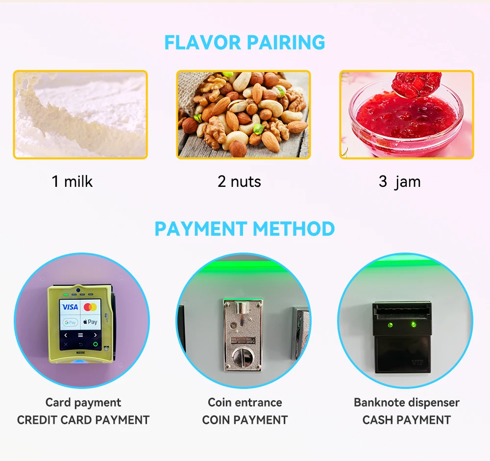 Hot Sales Professional Commercial 25L/H Large Output Ice Cream Machine Maker Automatic 3 Flavor Soft Serve Ice Cream Machine - Image 5