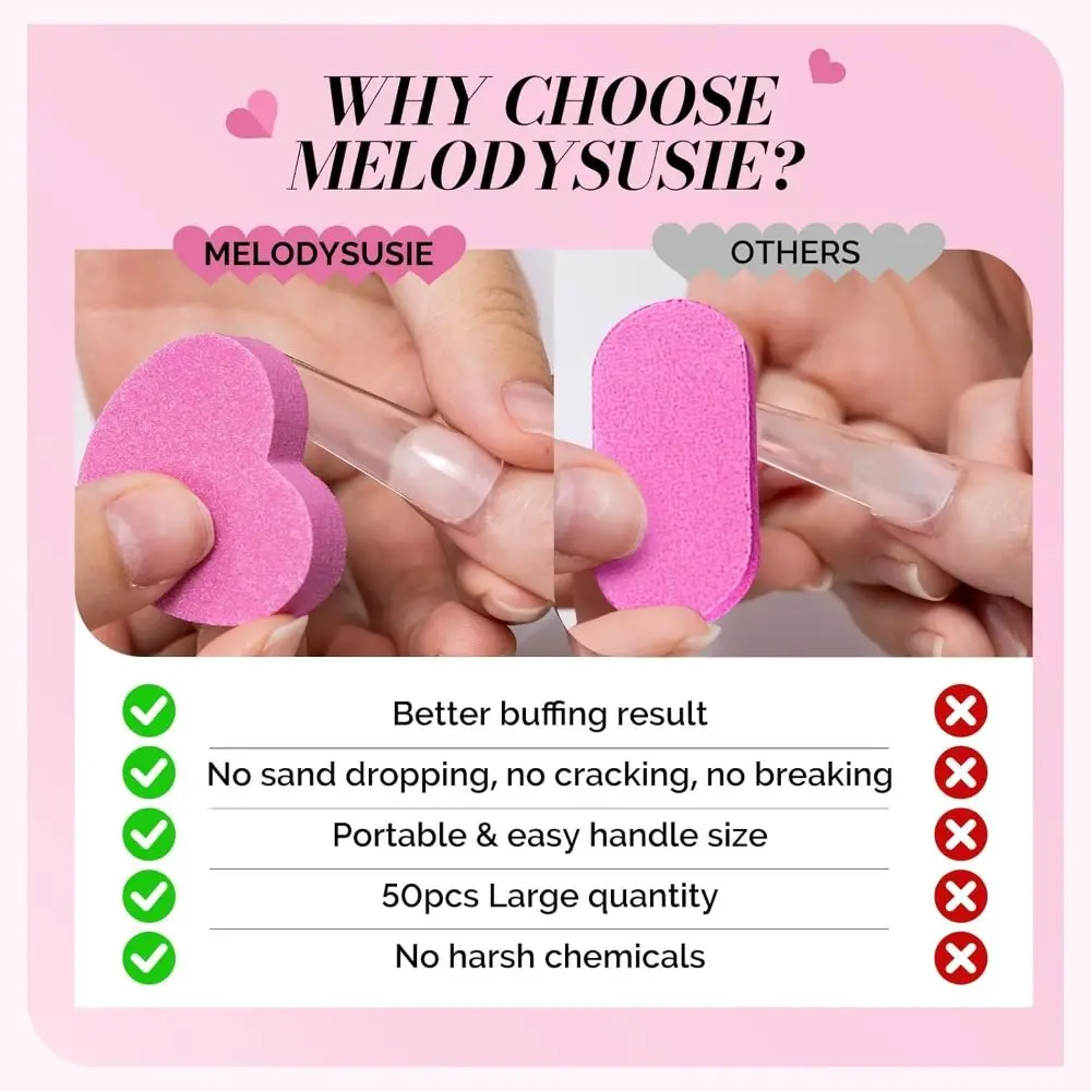 บล็อกตะไบเล็บรูปหัวใจขนาดเล็ก 50 ชิ้น ความละเอียด 100/180 กริต สำหรับมืออาชีพ ฟองน้ำตะไบเล็บ ขัดเงาและปรับรูปทรง สองด้าน